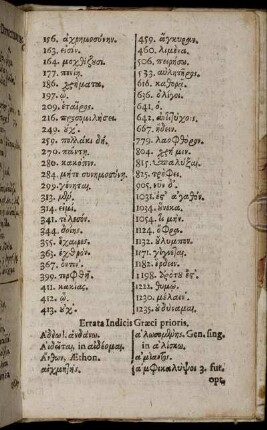 Errata Indicis Græci prioris. - Errata Indicis Græci Posterioris.