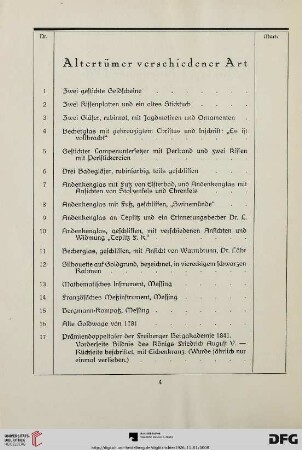 Altertümer verschiedener Art (Nr. 1-25)