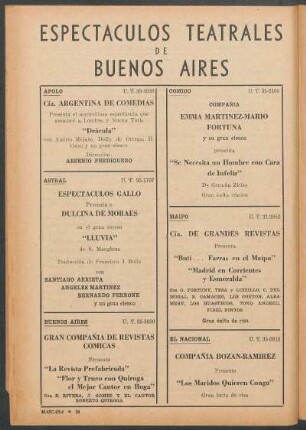 Espectáculos teatrales de Buenos Aires
