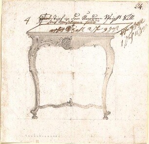 Pedetti, Peter Moritz (Maurizio); Eichstätt; Residenz (Codex Aureatinus) - Tisch (Ansicht)