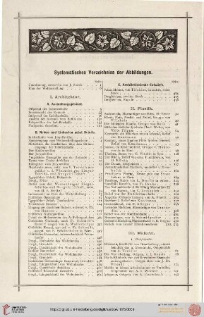 Systematisches Verzeichnis der Abbildungen