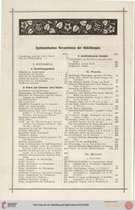 Systematisches Verzeichnis der Abbildungen