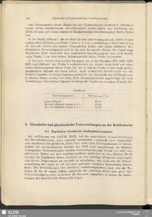 8. Chemische und physikalische Untersuchungen an der Kohlenasche