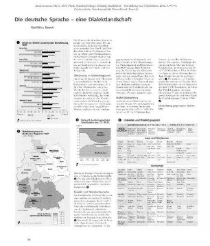 Die deutsche Sprache. Eine Dialektlandschaft