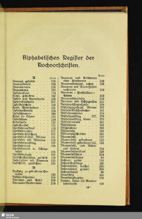 Alphabetisches Register der Kochvorschriften