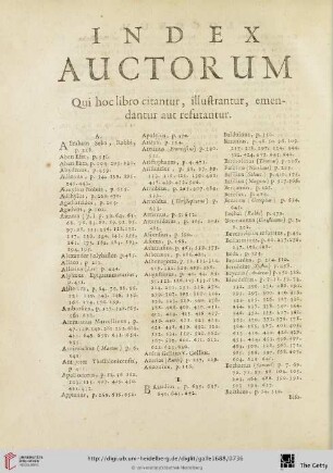 Index auctorum