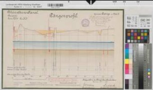 Rhein-Herne-Kanal zu Blatt 15 Gem. Crange (Herne) Längenprofil km 29,4-30,5 1906 1 : 100/2500 35,5 x 54 farb. Druck Königliche Kanalbaudirektion Regierung Arnsberg