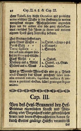 Cap. III. Von des Heyl-Brunnens bey Hof-Geismar eigentlichen Krafft und Würkung, ...
