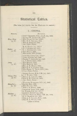 Statistical Tables