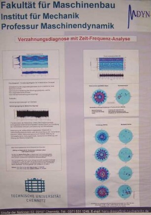 Verzahnungsdiagnose mit Zeit-Frequenz-Analyse