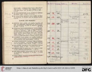 Kupfer und Messing (Nr. 283-302)