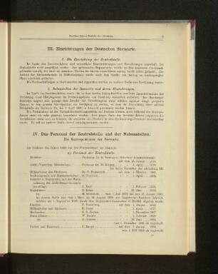 2. Nebenstellen der Seewarte und deren Einrichtungen.
