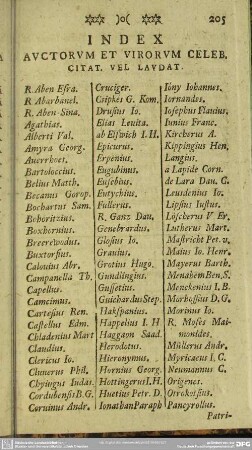 Index Avctorvm et Virorvm Ceelb. Citat. Vel Lavdat.