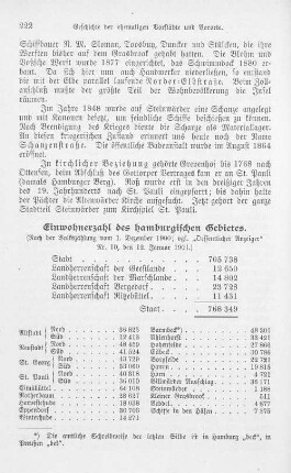 Einwohnerzahl des hamburgischen Gebietes.