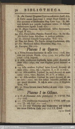 Pluteus I in Octavo