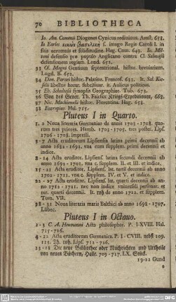 Pluteus I in Octavo
