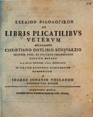 Schedion philol. de libris plicatilibus veterum