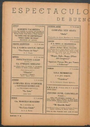Espectáculos teatrales de Buenos Aires