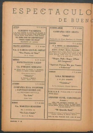 Espectáculos teatrales de Buenos Aires
