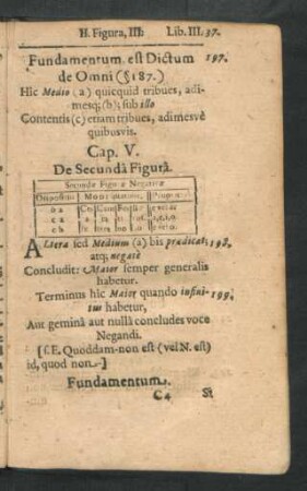 Cap. V. De Secunda Figura.