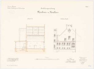 Bekleidungsamt des VII. Armeekorps, Münster: Kessel- und Maschinenhaus: Aufriss Ostansicht, Schnitt 1:100