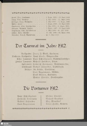 Die Vorturner 1912