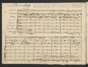 No. 7. Quartetto