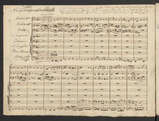 No. 7. Quartetto