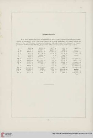 Übersichtstafel