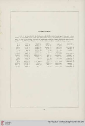 Übersichtstafel