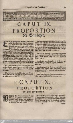 Caput IX. Proportion der Gemächer.