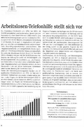 Arbeitslosen-Telefonhilfe stellt sich vor