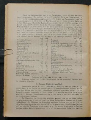 3. Innere Sicherheitspolizei.