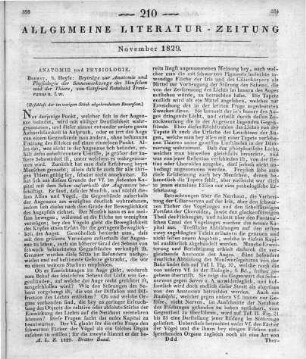 Treviranus, G. R.: Beiträge zur Anatomie und Physiologie der Sinneswerkzeuge des Menschen und der Thiere. H. 1. Bremen: Heyse 1828