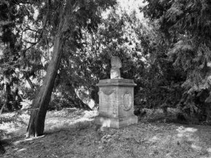 Gollwitz, Brandenburg an der Havel