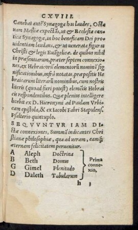 Sequuntur Iam Dictae connexiones, Summam indicantes Christanae philosophae ...