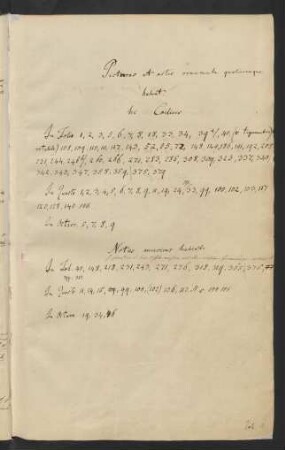 Verzeichnis von Handschriften mit Buchschmuck, Musiknotation und gedruckten Elementen