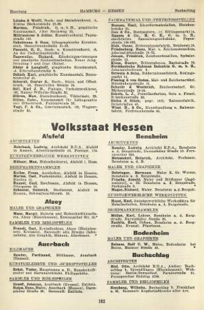 Volksstaat Hessen
