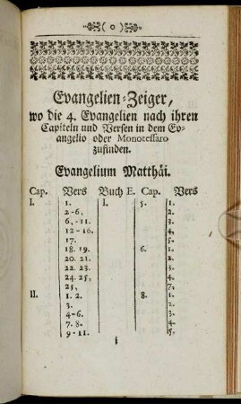 Evangelium Matthaei.