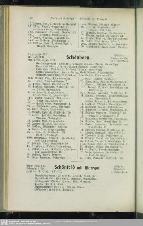 Schönborn
