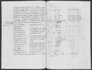 Blatt 85v und 86r: Text und zwei Studien zu den Proportionen eines Säuglings