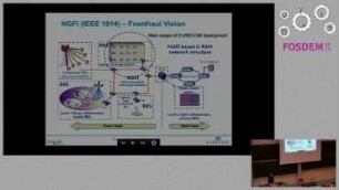 Evolution of Telecom and Open-Source: Unleashing the potential of open-source in the 5G arena