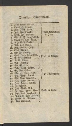 [Kalendarium Jenner. - Christmonat.]