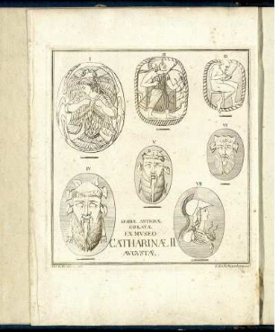 Gemmæ Antiquæ Cœlatæ Ex Museo Catharinæ II. Augustæ.
