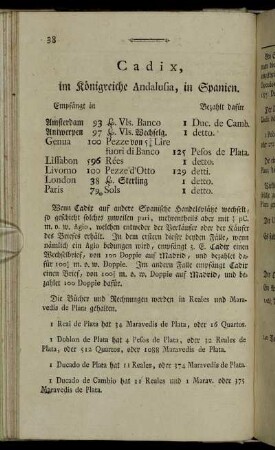 [C] = Cadix, im Königreiche Andalusia, in Spanien – Copenhagen, die Hauptstadt des Königreiches Dänemark, auf der Insul Seeland