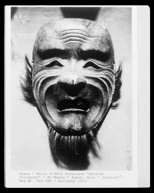 No-Maske
