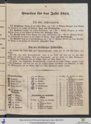 Practica für das Jahr 1864.