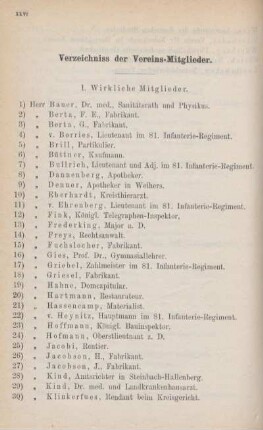 Verzeichniss der Vereins-Mitglieder.