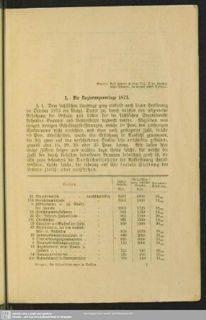 I. Die Regierungsvorlage 1873