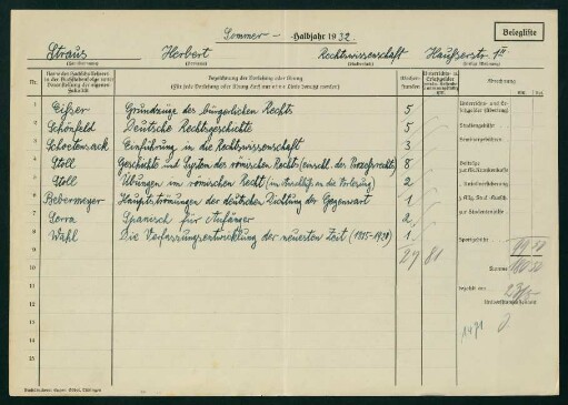 Belegungen Sommerhalbjahr 1932